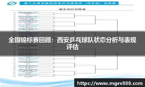 全国锦标赛回顾：西安乒乓球队状态分析与表现评估
