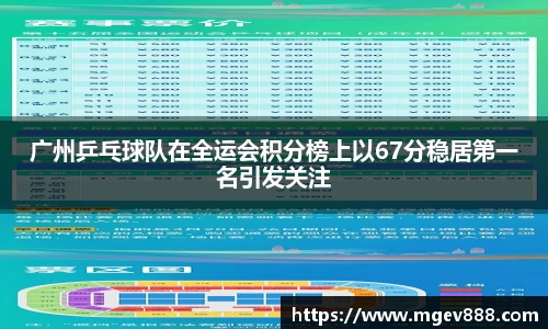 广州乒乓球队在全运会积分榜上以67分稳居第一名引发关注