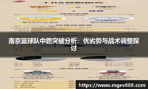 南京篮球队中路突破分析：优劣势与战术调整探讨