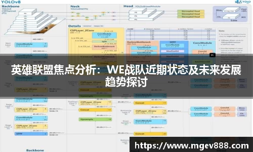 英雄联盟焦点分析：WE战队近期状态及未来发展趋势探讨